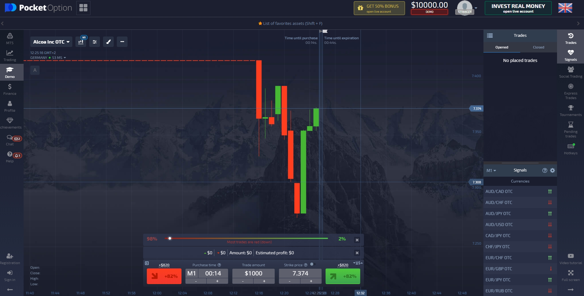Forex Binary Option Pocket Option