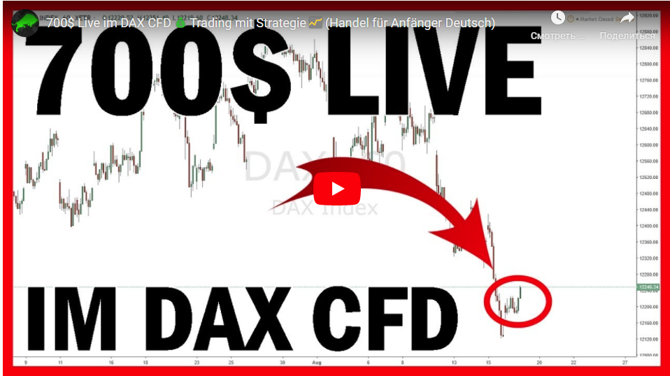 700$ Live im DAX CFD ? Trading mit Strategie ? (Handel für Anfänger Deutsch)|6:38
