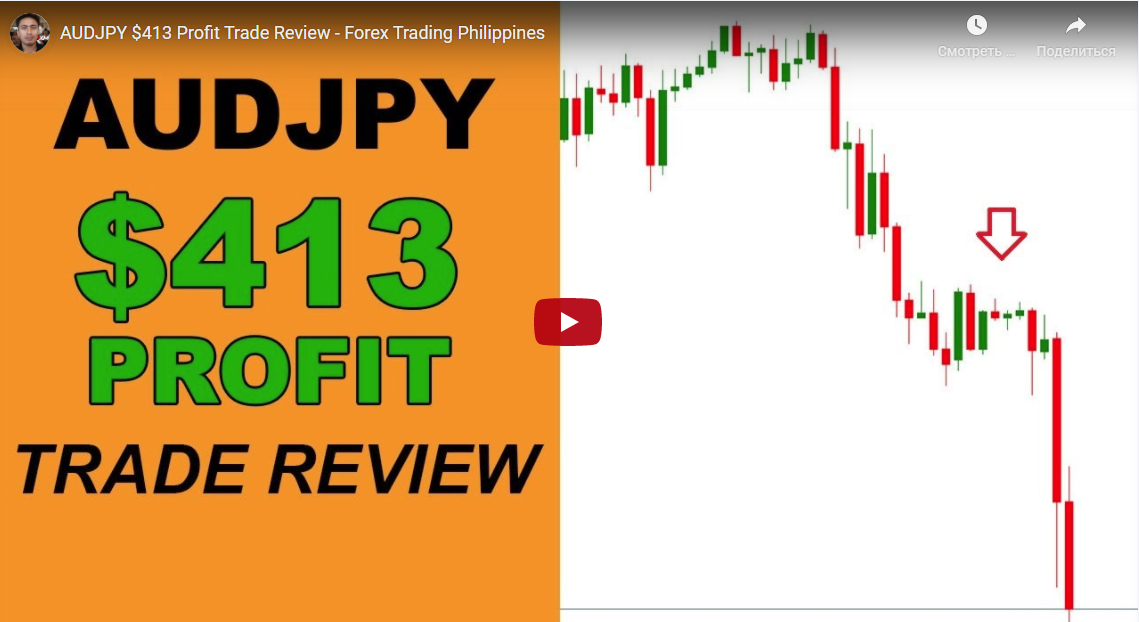 AUDJPY $413 Profit Trade Review - Forex Trading Philippines|4:48