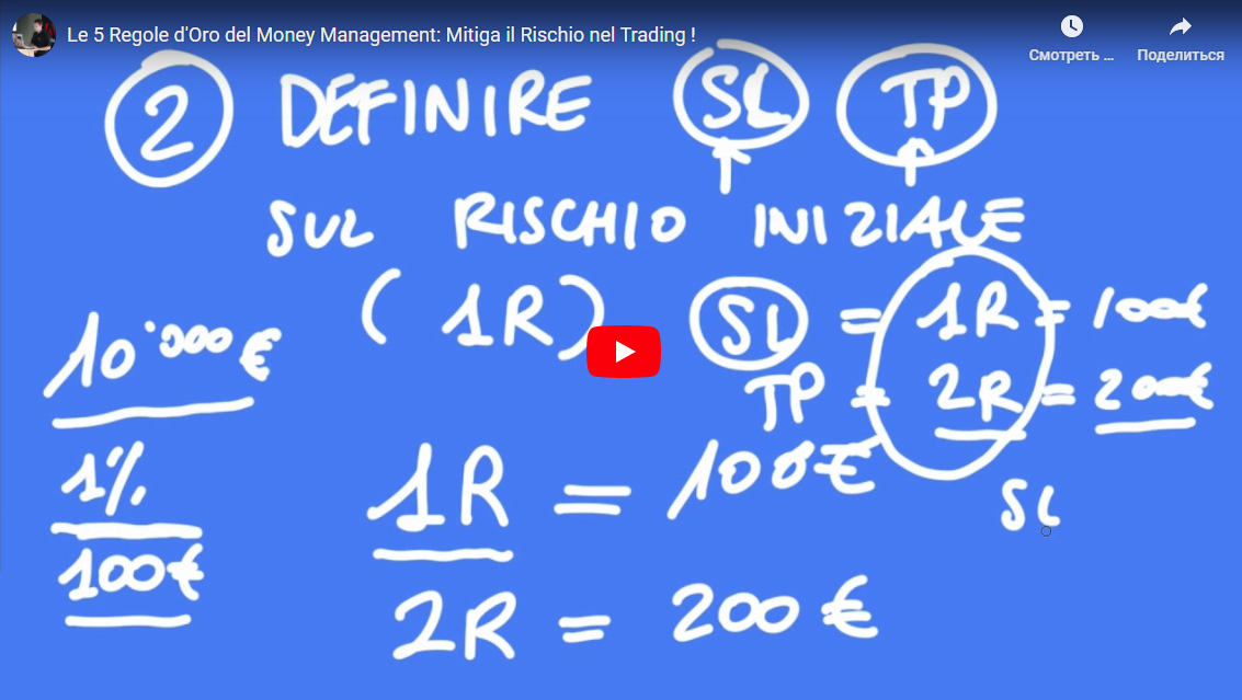 Le 5 Regole d'Oro del Money Management: Mitiga il Rischio nel Trading !|19:55м