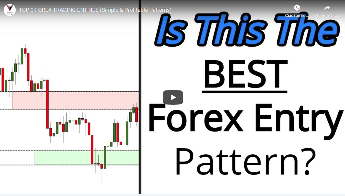 TOP 3 Forex TRADING ENTRIES (Simple & Profitable Patterns)|21:28
