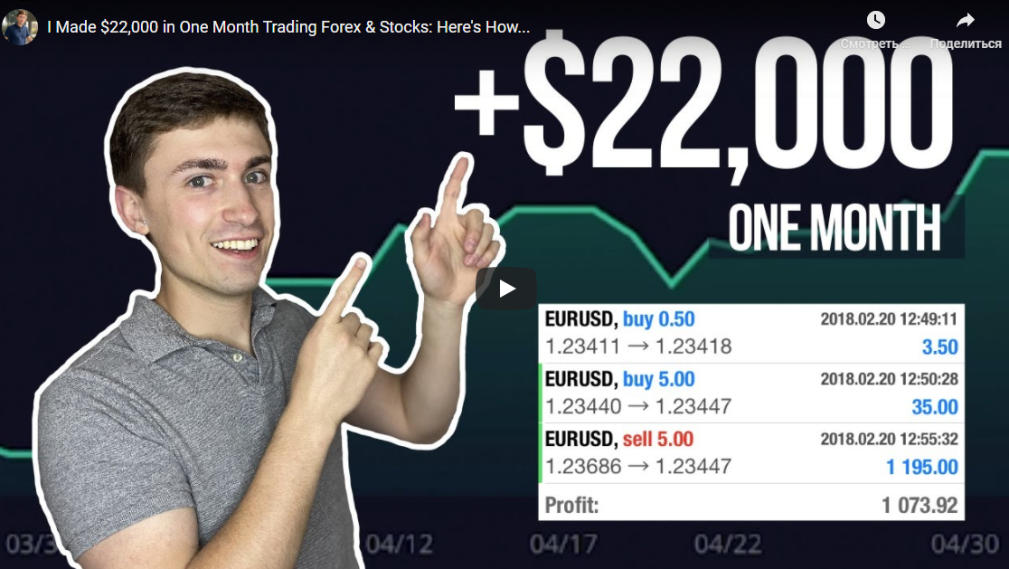 I Made $22,000 in One Month Trading Forex & Stocks: Here's How...|14:01
