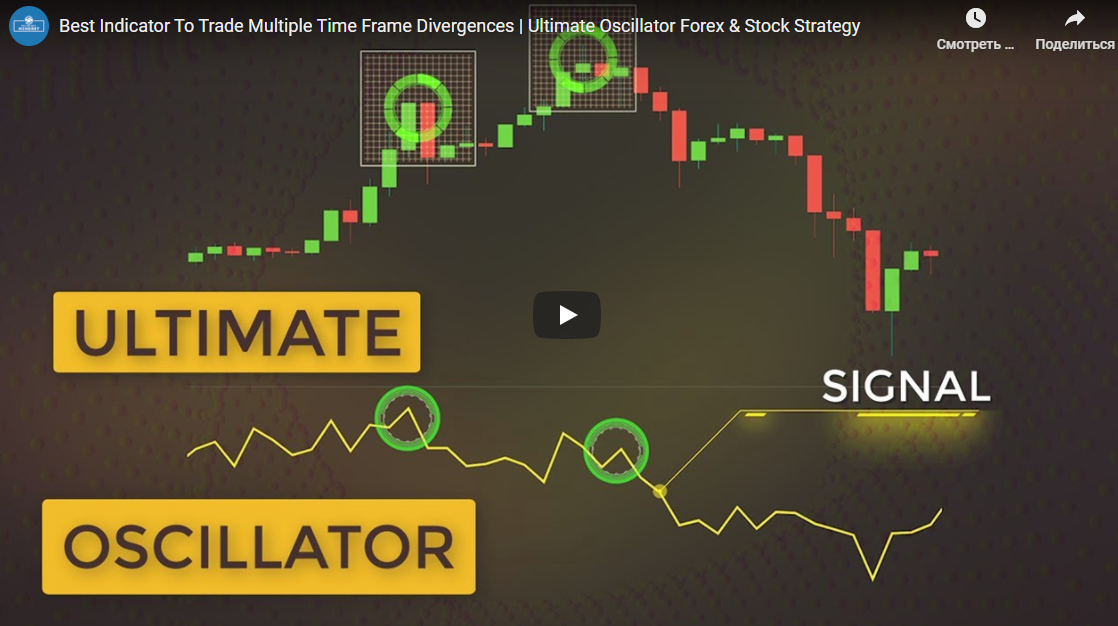 Easy Strategy To Trade Multiple Time Frame Divergences (Ultimate Oscillator Forex & Stocks Secrets)