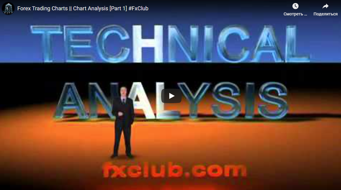 Forex Trading Charts -- Chart Analysis [Part 1] #FxClub|25:58